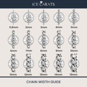 IceCarats 925 Sterling Silver Elephant Chain Charm Bracelet