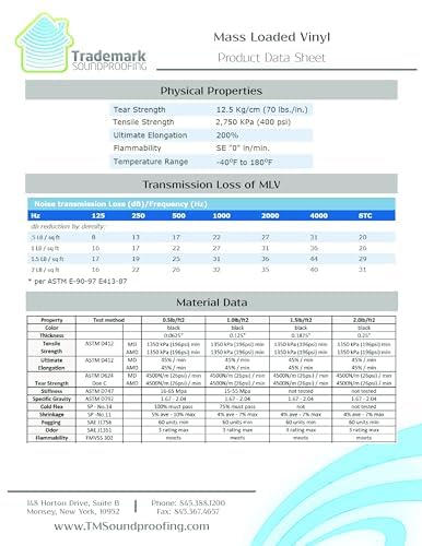Trademark Soundproofing Mass Loaded Vinyl 1lb - MLV Soundproofing for Wall Sound Barrier - Sound Insulation - Made in USA (4' x 25' (100 sf))