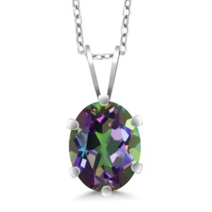 gem stone king 925 sterling silver oval gemstone birthstone solitaire pendant necklace | oval 9x7mm | oval pendant necklace for women | with 18 inch silver chain