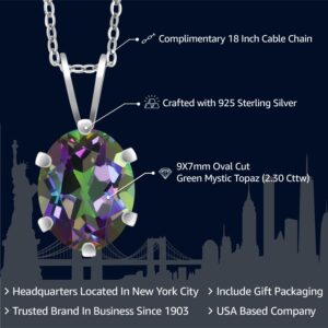 Gem Stone King 925 Sterling Silver Oval Gemstone Birthstone Solitaire Pendant Necklace | Oval 9X7MM | Oval Pendant Necklace For Women | With 18 Inch Silver Chain