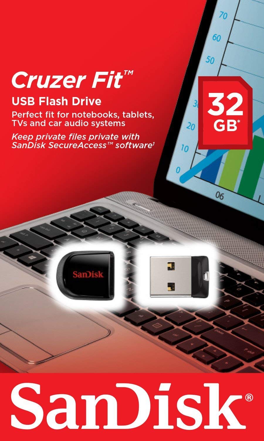 SanDisk Cruzer Fit CZ33 32GB USB 2.0 Low-Profile Flash Drive- SDCZ33-032G-B35