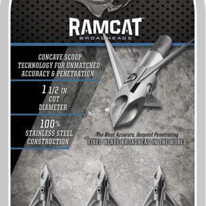 Ramcat Pivoting Broadheads (Deep Six Thread - 125 Grain) Silver R1003