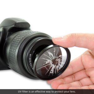 72mm UV Filter for Canon EF 28-135mm f/3.5-5.6 IS USM Standard Zoom Lens