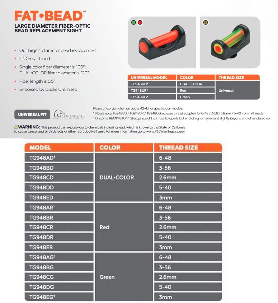 TRUGLO Fat Bead Dual-Color Fiber Optic Sight 2.6mm Green