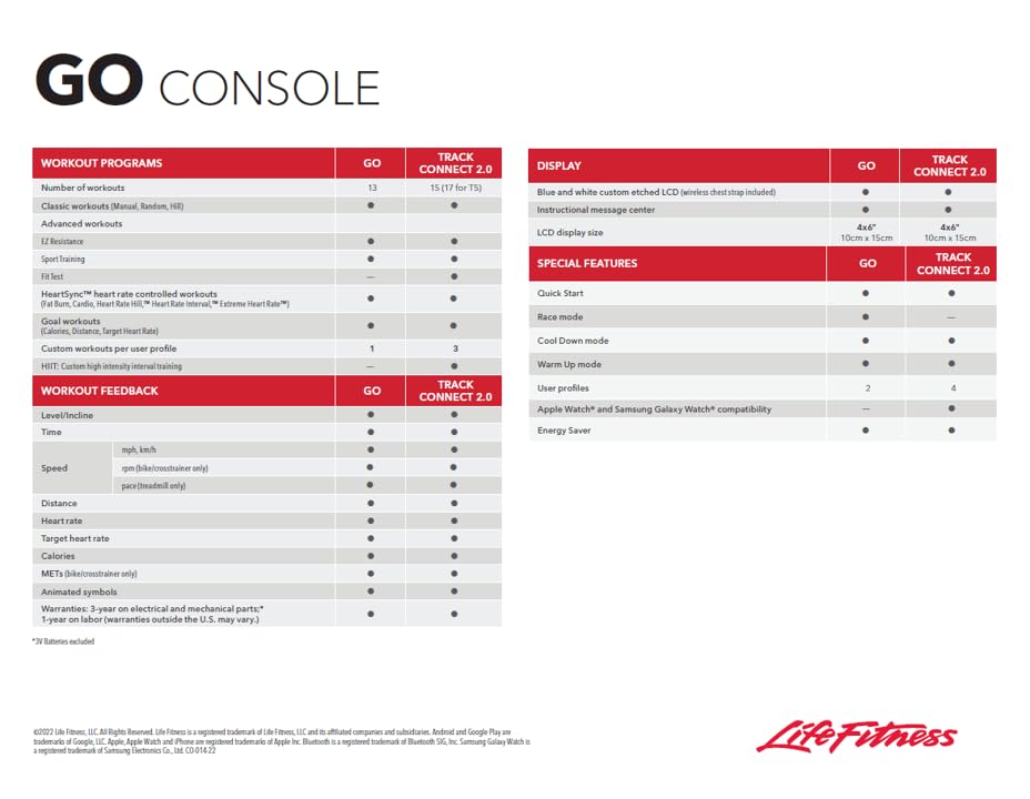 Life Fitness T3 Treadmill with Go Console