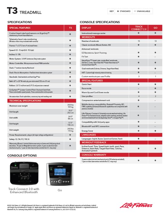Life Fitness T3 Treadmill with Go Console