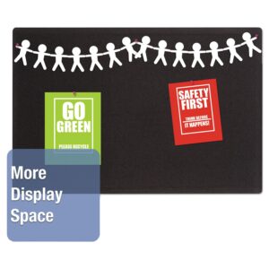 Quartet QRT7684BK - Oval Office Fabric Bulletin Board