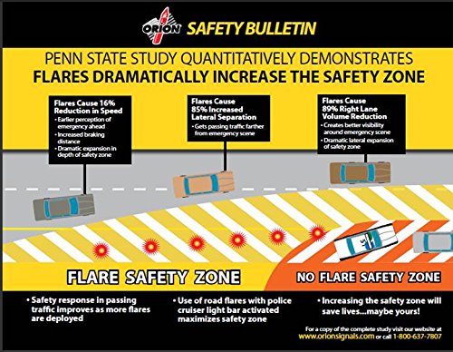 The Original Highway Flare Kit (6-Pack Emergency Flare Kit)