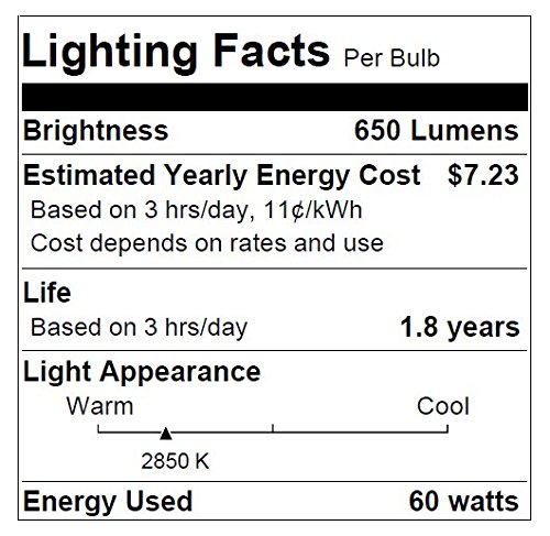 Sylvania Narrow Flood Halogen Bulb (15-Pack) 60 Watt 59030 PAR16