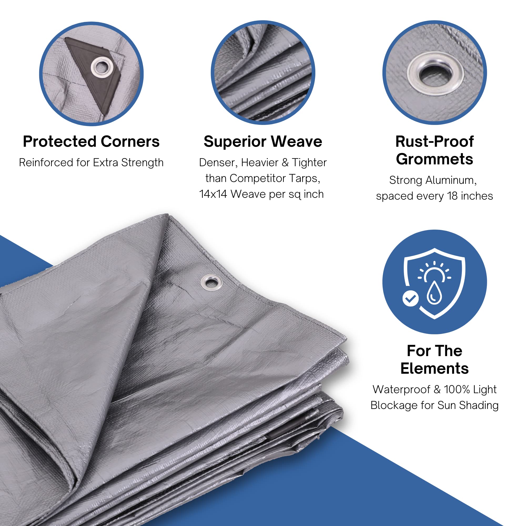 Kotap 24 x 24 Ft. Heavy-Duty Protection/Coverage Tarp, Superior Weave for Greater Longevity, 10-mil Multi-Use, Waterproof, TRS-2424, Silver (1-Pack)