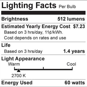 (6 Pack) Satco S3862 120-Volt 60-Watt G25 Medium Base Light Bulb, Silver Crown