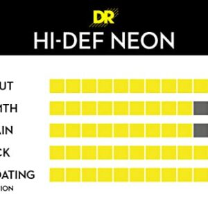 DR Strings Hi-Def Neon Red Electric Heavy Strings (NRE11)