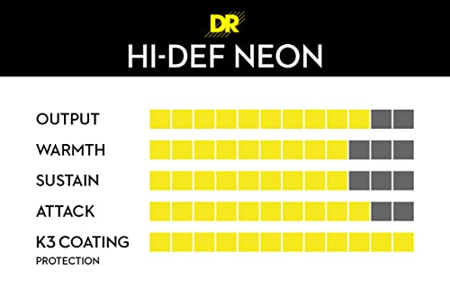 DR Strings Hi-Def Neon Red Electric Heavy Strings (NRE11)