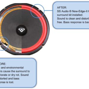 Cerwin Vega 12 Inch Foam Speaker Repair Kit FSK-12AR (PAIR)