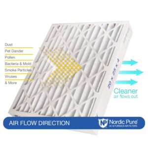 Nordic Pure 16x25x4 (15_1/2 x 24_1/2 x 3_5/8) Pleated MERV 12 Air Filters 6 Pack