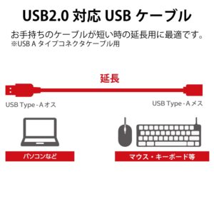 Elecom USB cable U2CDE50BK