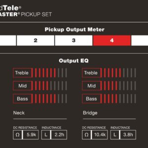 Fender Custom Shop Twisted Tele Pickups