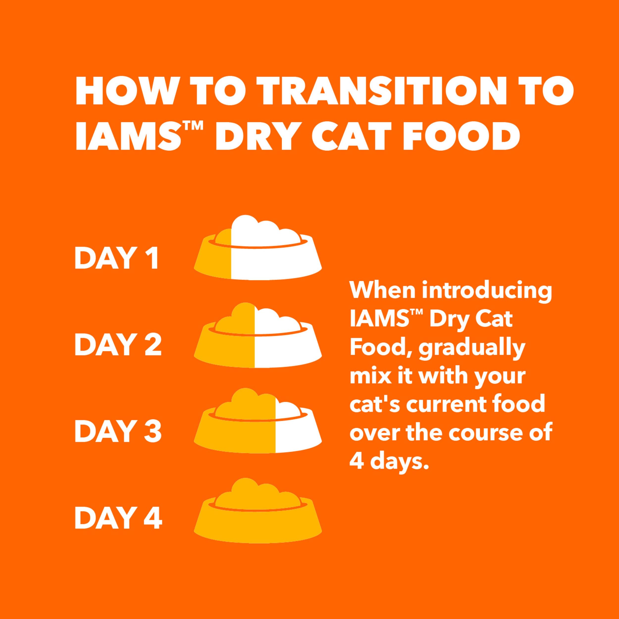 IAMS Proactive Health Adult Hairball Care Dry Cat Food with Chicken and Salmon, 16 lb. Bag