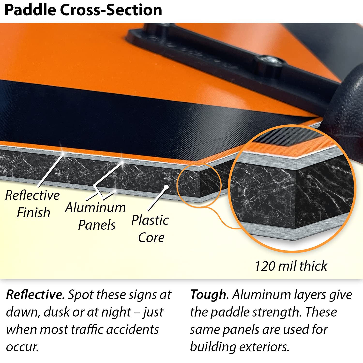 SmartSign "Stop - Slow" Double Sided Paddle | 18" 3M Engineer Grade Reflective Aluminum