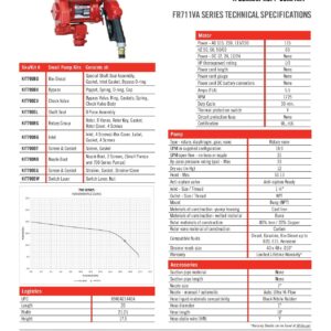 Fill-Rite FR711VA 115V 20 GPM Fuel Transfer Pump with Mechanical Meter Package, Gallons - For Gasoline, Diesel, Kerosene, Ethanol Blends, Methanol Blends & Biodiesel up to B20