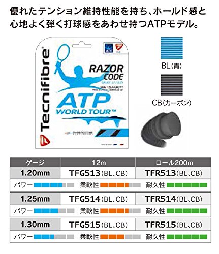 Tecnifibre Razor Code (17-1.25) Racquet String (Carbon)