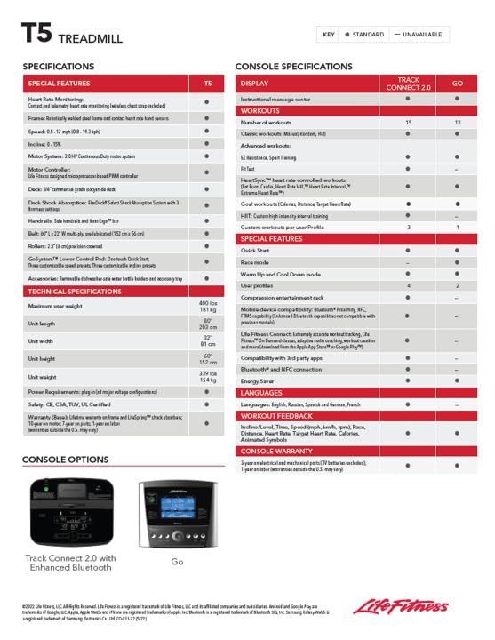 Life Fitness T5 Treadmill with Go Console
