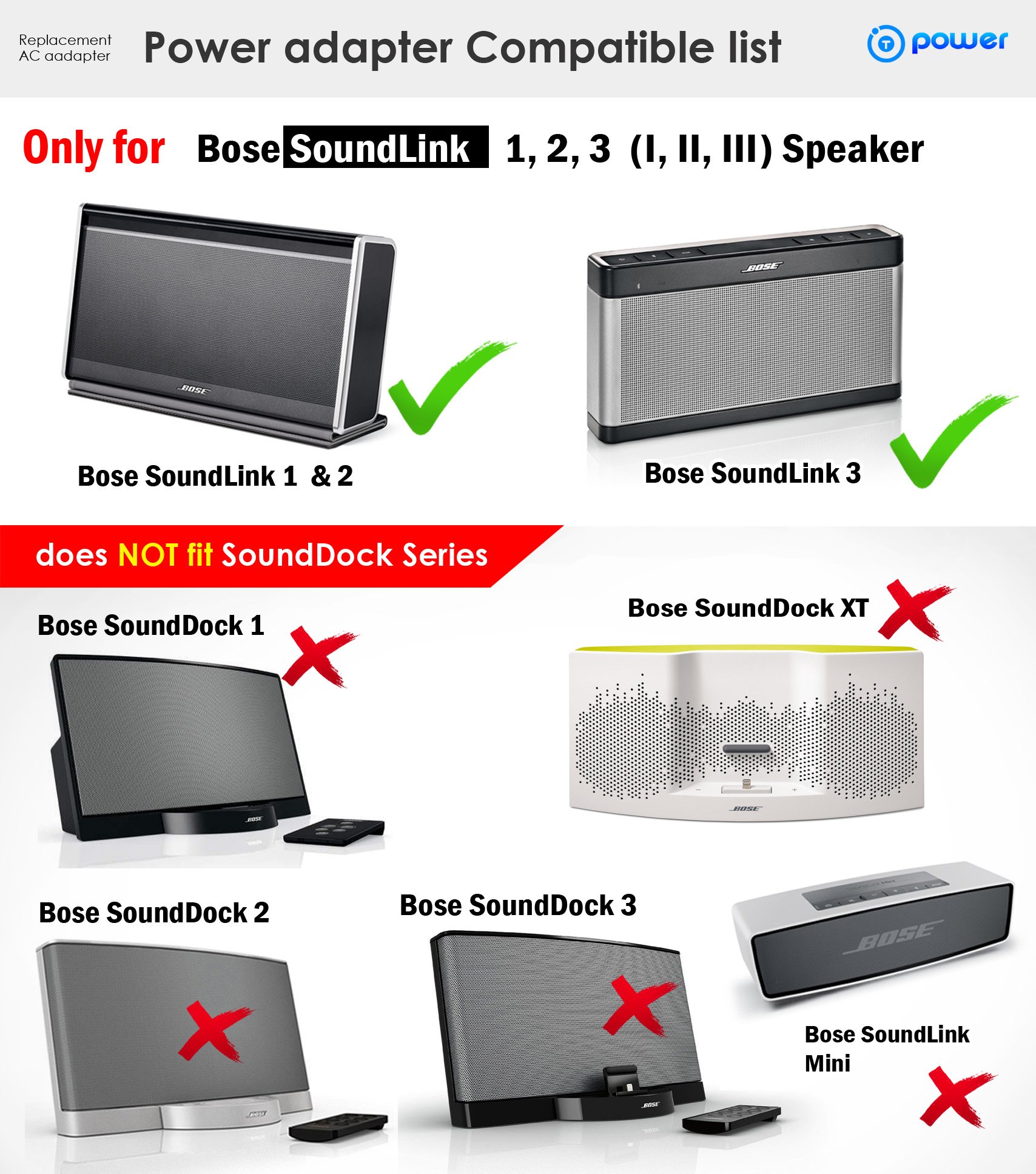 T POWER Ac Dc Adapter 17v20V for Bose Soundlink I, II, III, 1, 2, 3 Portable Sound Link Wireless Mobile Speaker System 10 306386-101, 301141 404600 Home Charger Supply Not Fit Soundock