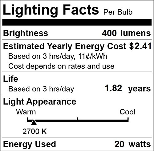 10 Pack-G8 20Watt 120V Halogen Light Bulbs T4 JCD Type 120V Bi-Pin Base Shorter 1-1/4" (1.25") Length 20W Lamp Soft White Under Cabinet Puck Lighting Replacement Dimmable Hood Range Q20/G8/CL/120V