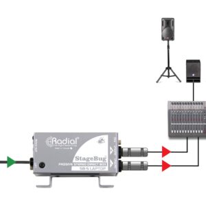 Radial StageBug SB-5 Laptop DI