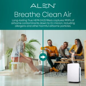 Alen Air Filter BF35-Fresh Replacement HEPA Filter for BreatheSmart Classic Air Purifier - Captures Allergens, Dust, & Mold + Odors & Smoke (1 Filter)