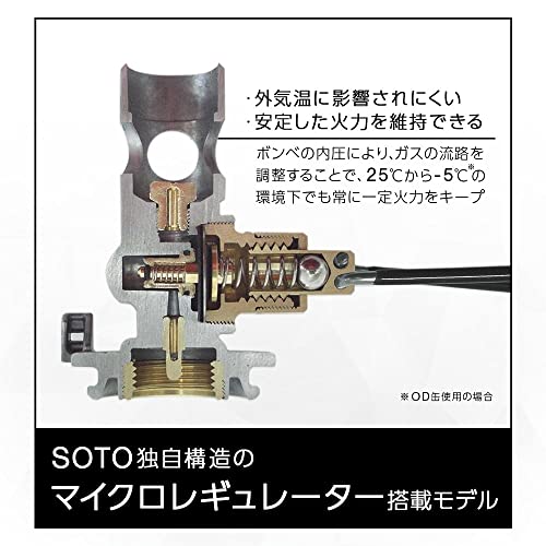 SOTO SOD-310 Single Burner, Compact Stove, Equipped with Micro Regulator (High Firepower, Wind Resistant), OD Can, Storage Pouch Included, Solo, Trekking, Mountain Climbing, Micro Regulator Stove,