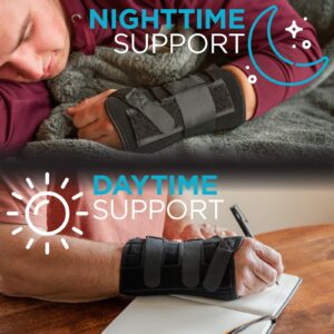 BraceAbility Gaming Wrist Brace - Video Game Support Guard for Console, Laptop, or PC Computer Keyboard and Mouse Gamer with Repetitive Strain Injury (RSI) Pain or Carpal Tunnel Syndrome (Right Hand)