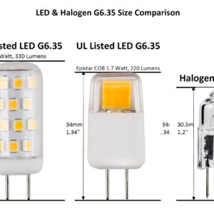 CBconcept - 10 Bulbs - 12V 75 Watts, Frosted, AC/DC JC T3 G6.35 Bi-Pin 75W Halogen Light Bulb, Accent Lighting, Chandelier, Puck Light, Microwave, Range, RV, Landscape Lighting - Designed in CA