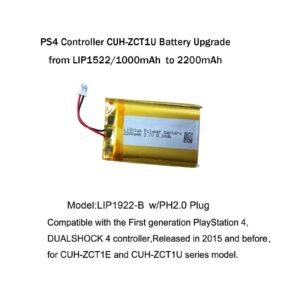 AOLIKES (Lip1922-B + Lip1922-S) 2200mAh Replacement Battery for Sony Ps4 Cuh-zct1u and Cuh-zct2u Wireless Controllers - Pack of 2