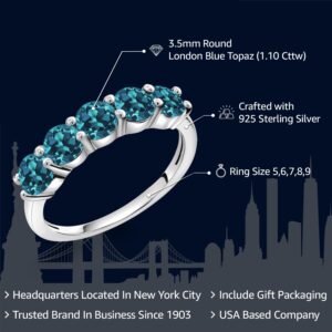 Gem Stone King 925 Sterling Silver London Blue Topaz Wedding Band Ring For Women (1.10 Cttw, Round 3.5MM, Gemstone November Birthstone, Available In Size 5, 6, 7, 8, 9)