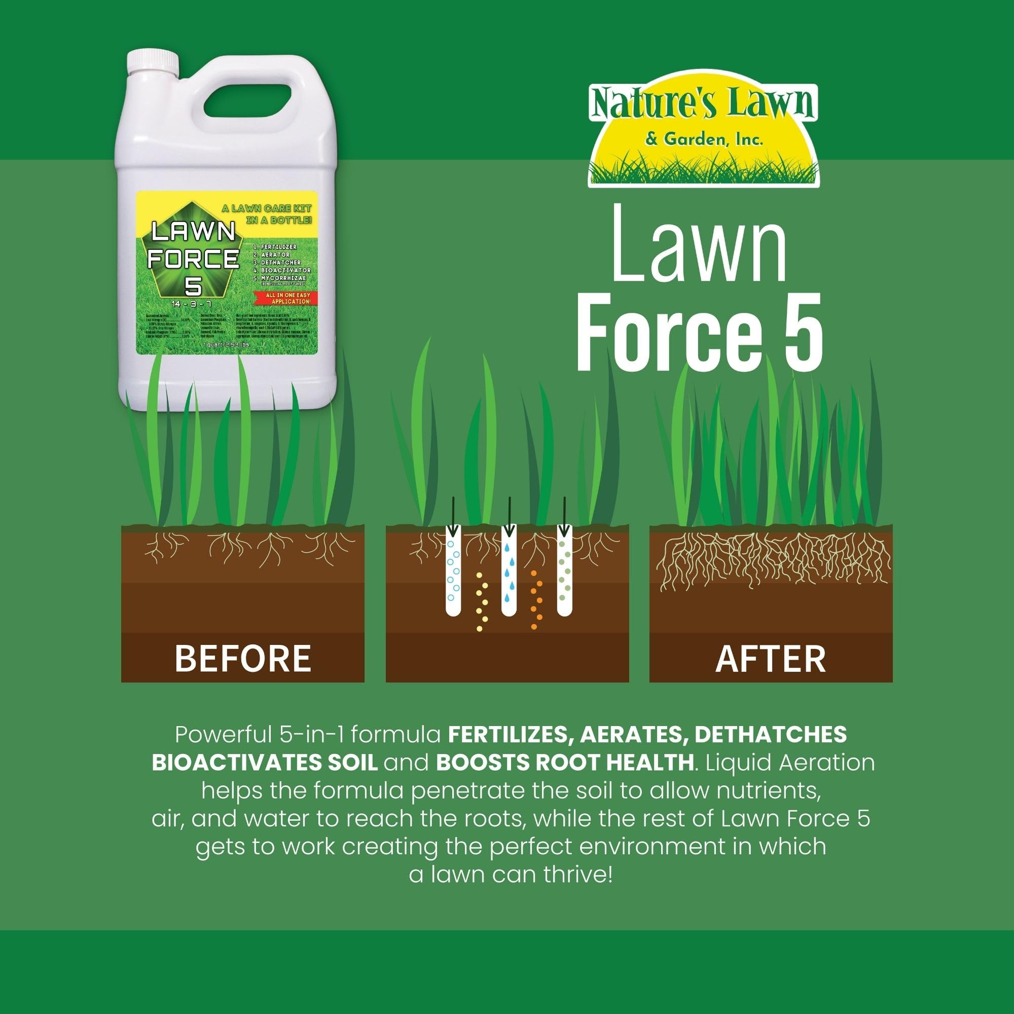 5-in-1 Natural Liquid Lawn Fertilizer Aerator Dethatcher Humic Acid Kelp Mycorrhizae – Lawn Force 5 – Nature’s Lawn & Garden - 1 Gal