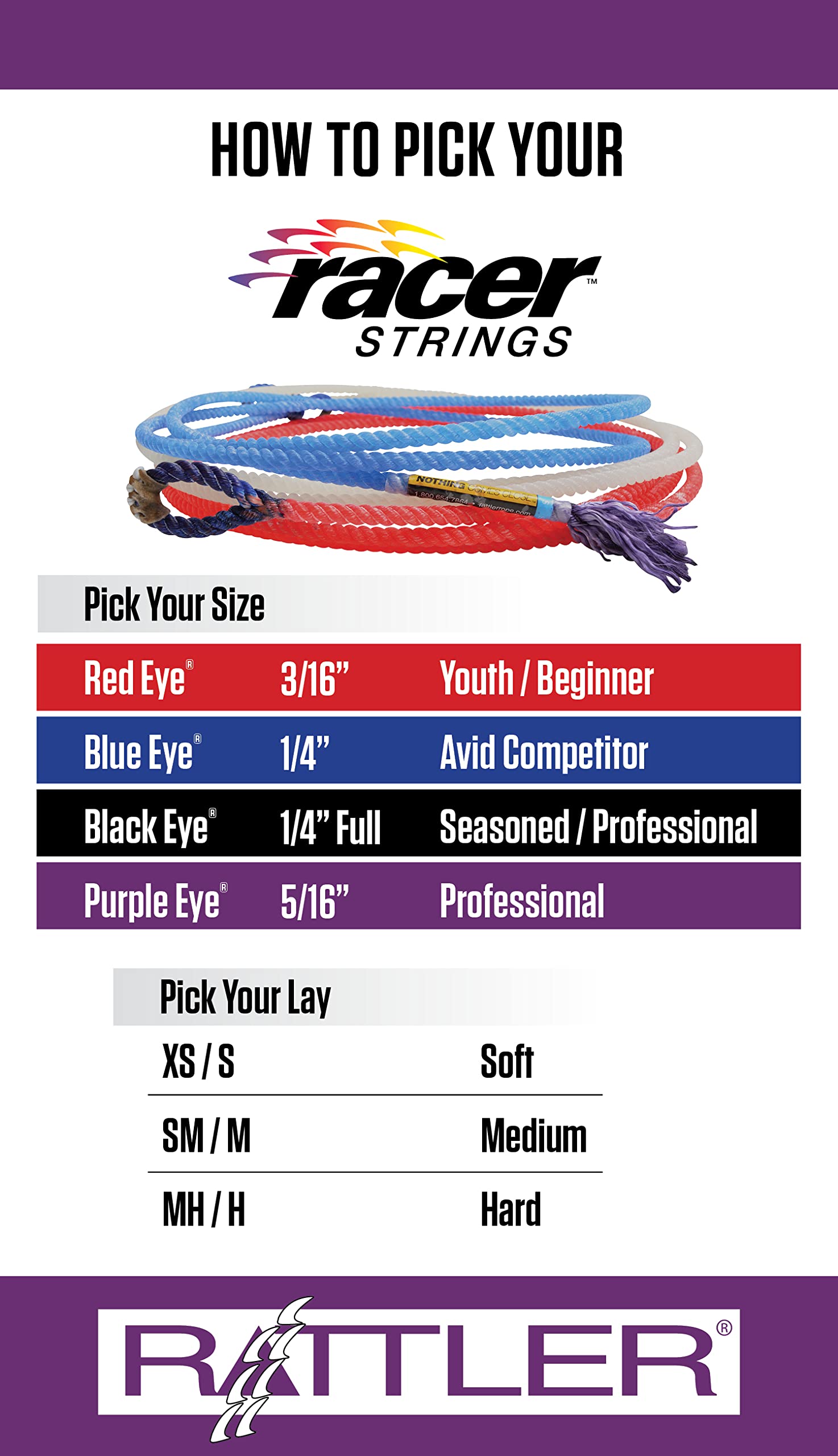 RATTLER ROPES Racer Calf Piggin String, Blue Eye 1/4-inch, Blue, Medium Hard