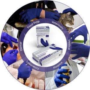 AMMEX Indigo Nitrile Disposable Exam Gloves, 3 Mil, Latex & Powder Free, Food-Safe, Textured, Non-Sterile, Large, Box of 100