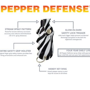 Pepper Defense 1/2 oz. Pepper Spray with Grip Holster and Keychain Attachment - Safety Twist Lock Glow Trigger - Maximum Strength 10% OC Formula - Self Defense Personal Protection (Zebra 1-Pack)