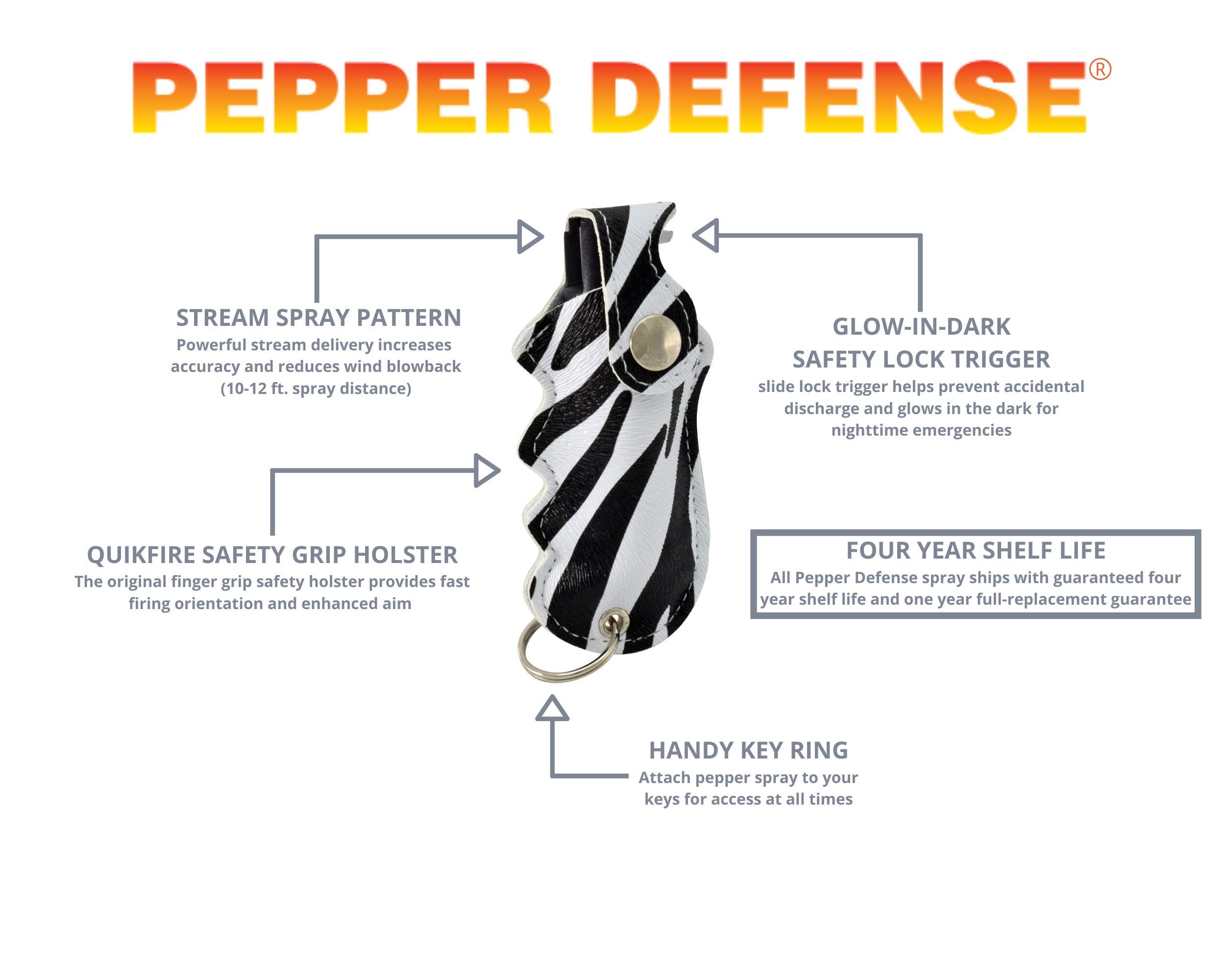 Pepper Defense 1/2 oz. Pepper Spray with Grip Holster and Keychain Attachment - Safety Twist Lock Glow Trigger - Maximum Strength 10% OC Formula - Self Defense Personal Protection (Zebra 1-Pack)