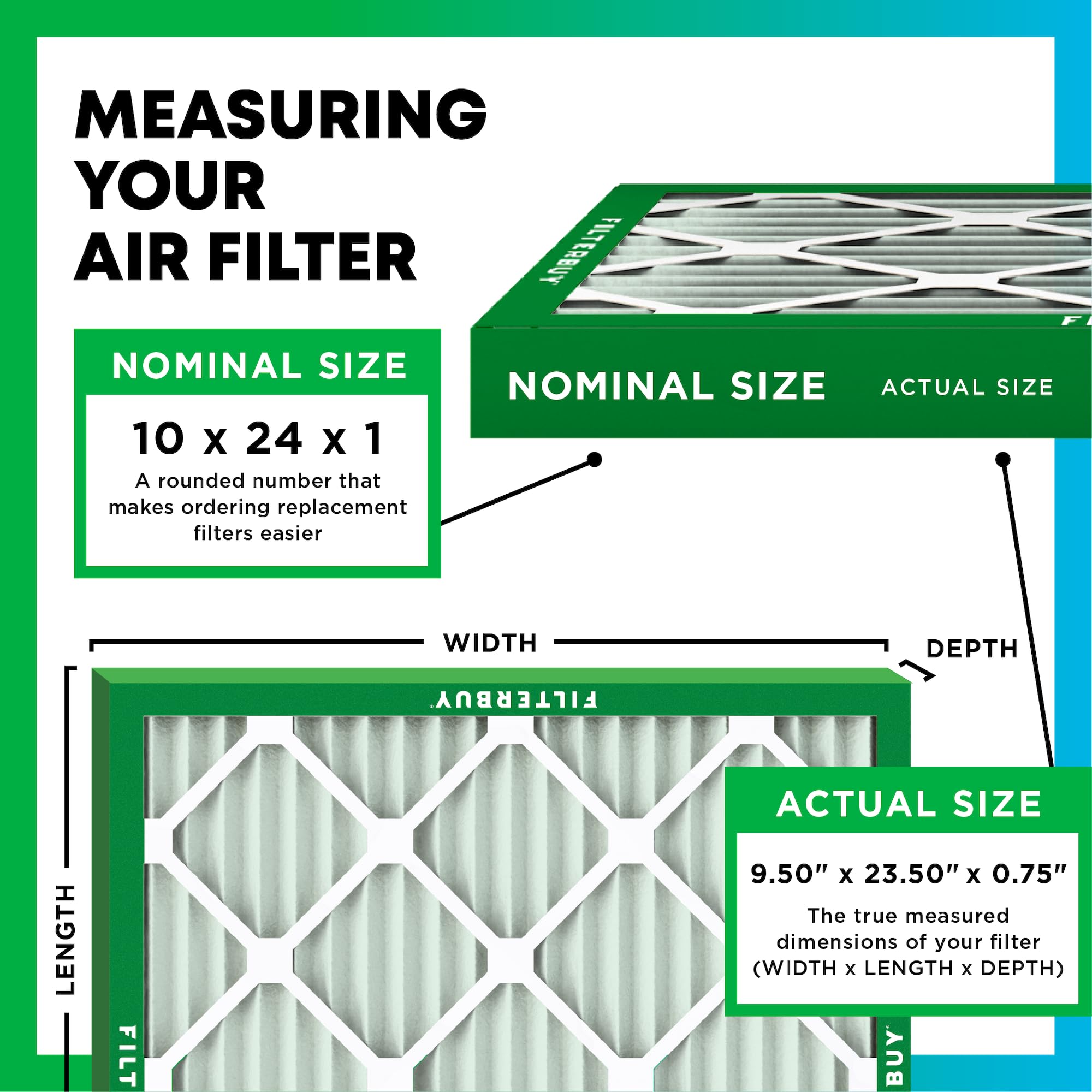 Filterbuy 10x24x1 Air Filter MERV 8 Dust Defense (4-Pack), Pleated HVAC AC Furnace Air Filters Replacement (Actual Size: 9.50 x 23.50 x 0.75 Inches)