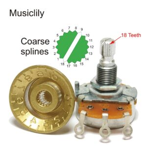 Musiclily Metric Strat Knobs 1 Volume 2 Tone Control Knobs Set for Import Squier Strat Style Electric Guitar,White