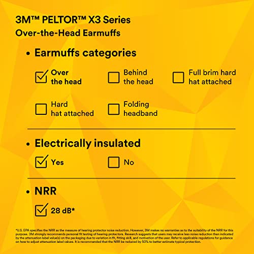 3M Peltor X3A Over-the-Head Ear Muffs, Noise Protection, NRR 28 dB, Construction, Manufacturing, Maintenance, Automotive, Woodworking, Heavy Engineering, Mining