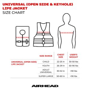 Airhead Adult Type II Keyhole Life Jacket, US Coast Guard Approved