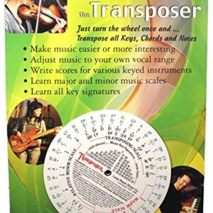 Music Transpose Tool for Notes, Chords and Key Signature