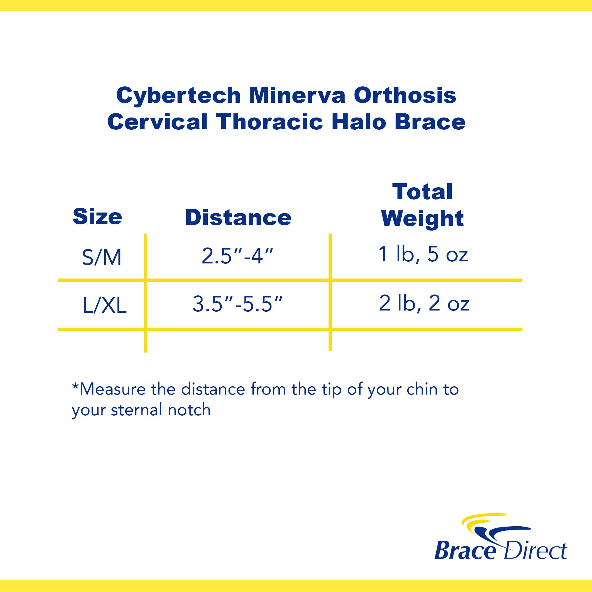 Minerva Orthosis Cervical Thoracic Halo Brace-L/XL