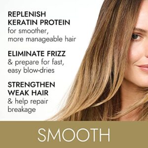 ion Keratin Heat Styling Cream