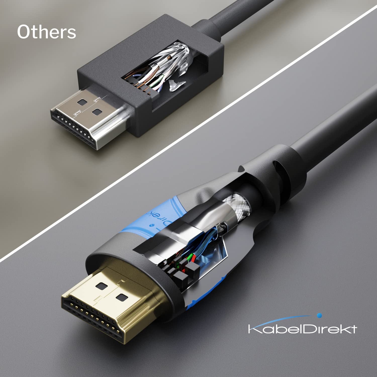 HDMI Cable 4K – 15ft – with A.I.S Shielding – Designed in Germany (Supports All HDMI Devices Like PS5, Xbox, Switch – 4K@60Hz, High Speed HDMI Cord with Ethernet, Black) – by CableDirect