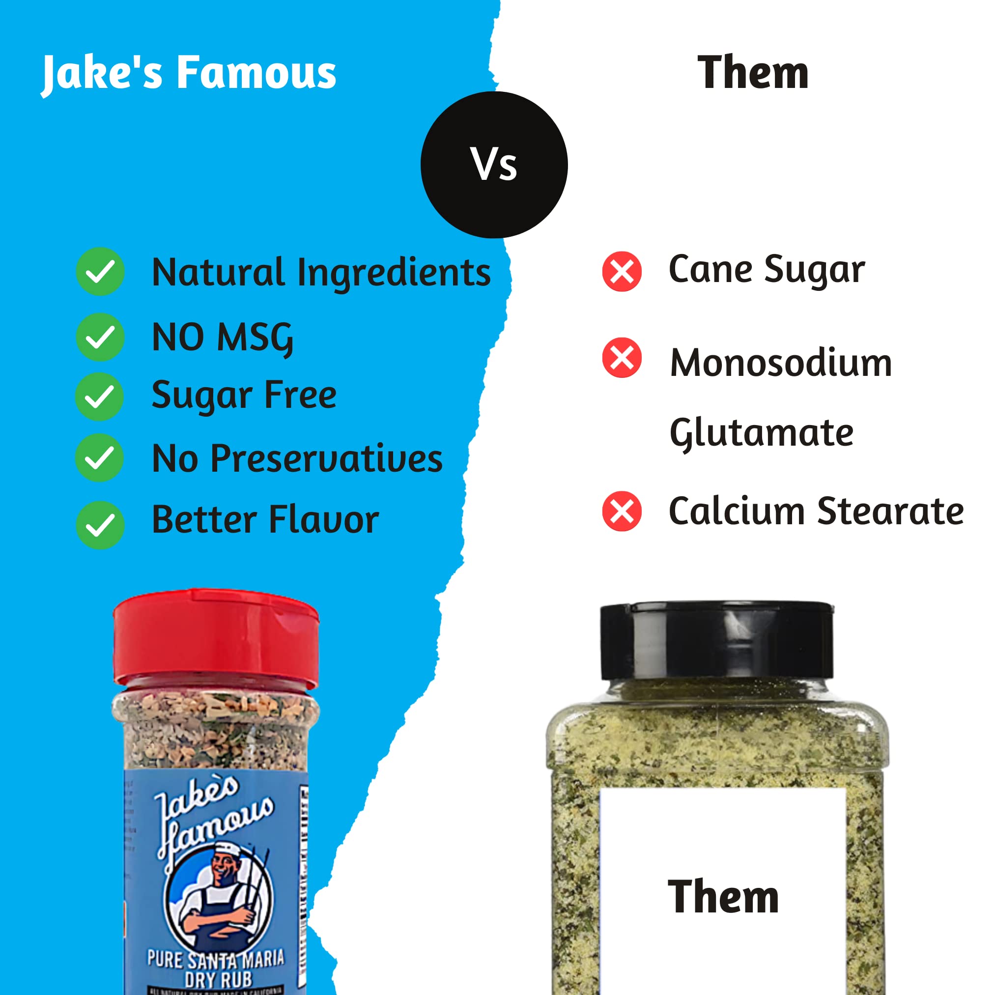 Jake‘s Famous Pure Santa Maria Dry Rub Seasoning for Tri Tip Beef Steak Burgers Pork Chicken 5.0 Oz