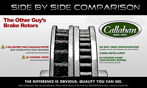 Callahan Front Brakes For 2005 2006 2007 2008 2009 2010 Ford F-250 F-350 4X4 4WD Drilled and Slotted Brake Rotors